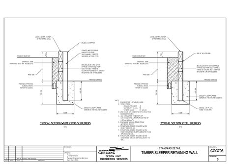 retaining wall standard drawings.